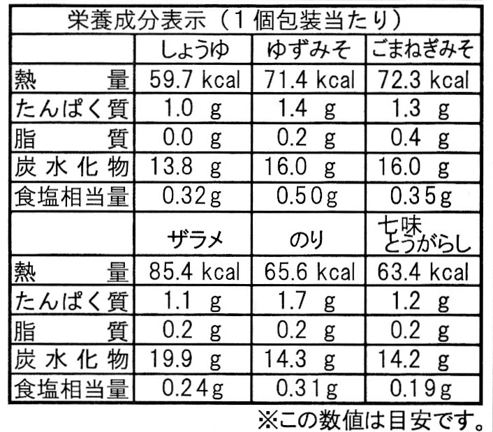 吟米特撰詰合せ 六佳煎 小箱(8枚入） | おせんべいやさん本舗煎遊